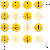 bijection3